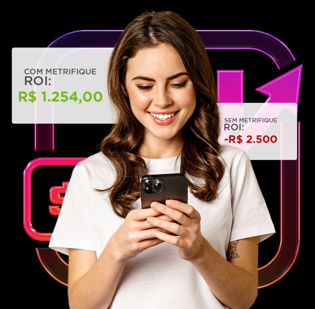 Com Metrifique o ROI é positivo; sem Metrifique, prejuízo